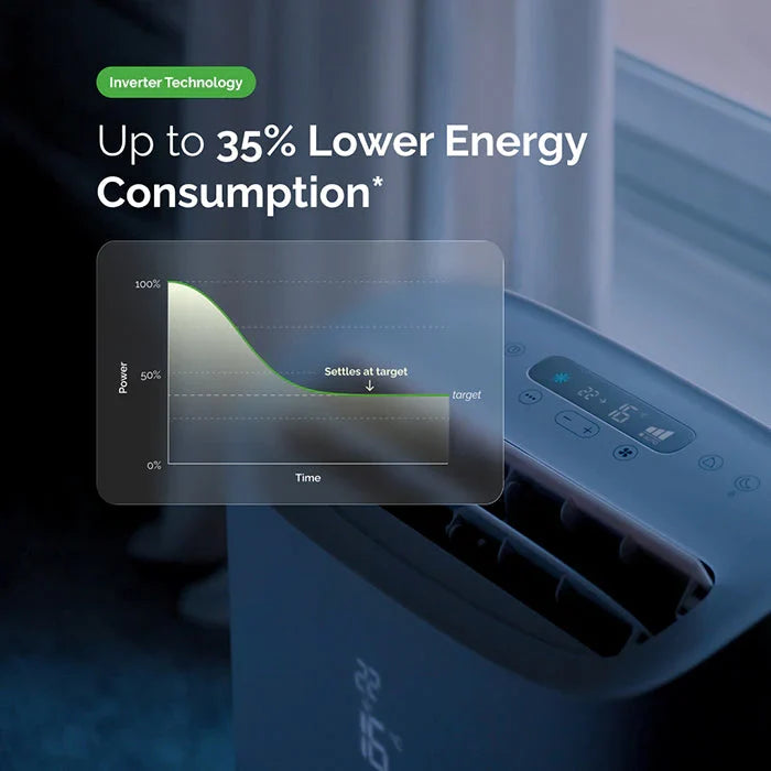 Meaco Cirro+ 14000 BTU Super Quiet Inverter Smart Portable Air Conditioner - Cooling Only